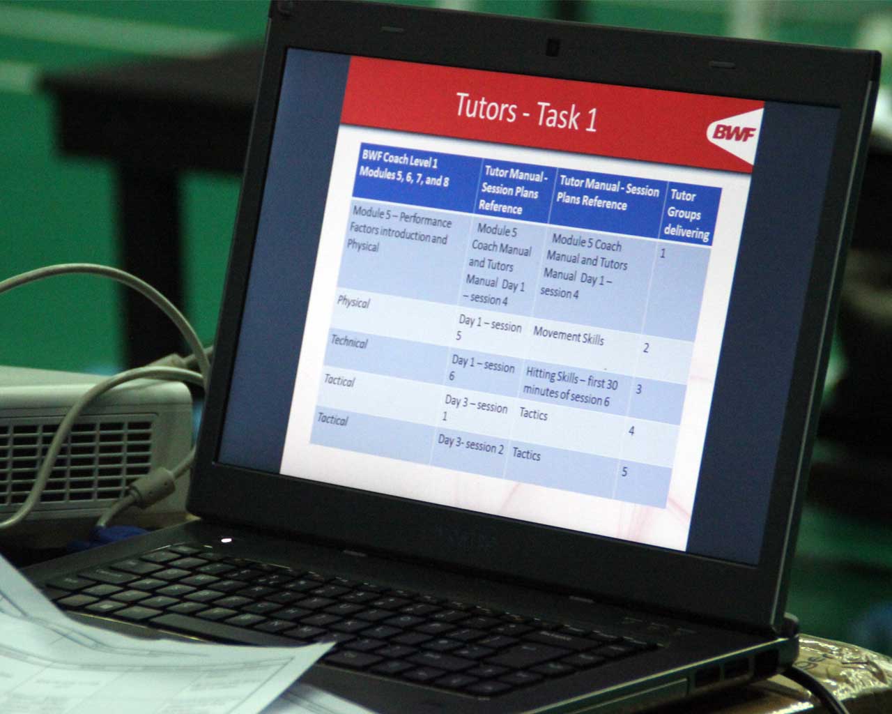 Kursus dikendalikan tenaga pakar daripada negara England yang dilantik oleh Persekutuan Badminton Dunia, BWF.