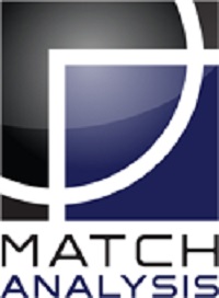 match.analysis