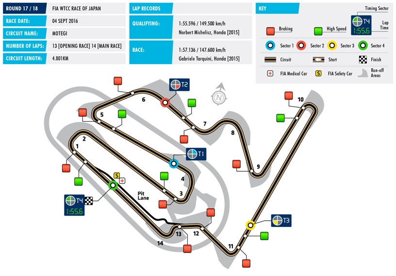 FIA_WTCC_Race_of_Japan_track_map