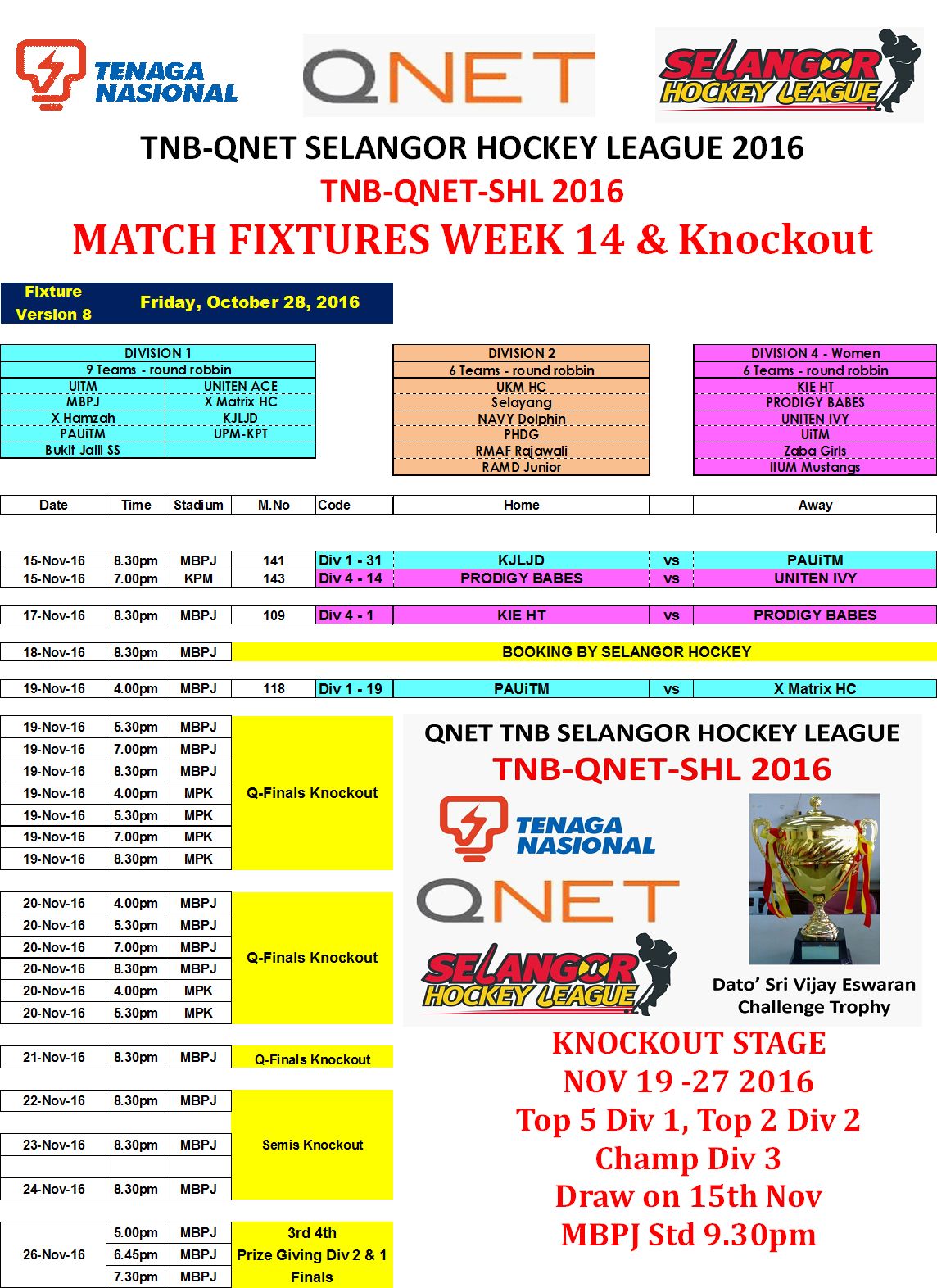 tnb-qnet-shl2016-week-14-fixtures-knockout