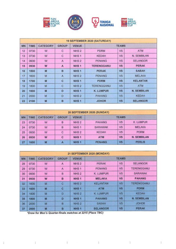 Kejohanan Hoki Piala Tun Abdul Razak 2020 - Jadual ...