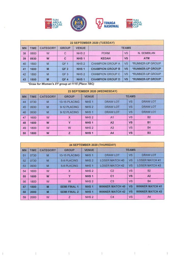 Kejohanan Hoki Piala Tun Abdul Razak 2020 - Jadual ...