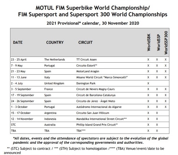 Updated Global Champions calendar for 2021 announced