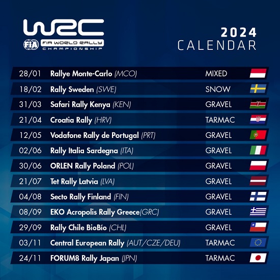 FIA WRC 2024 set for lift-off following calendar reveal  Sports247