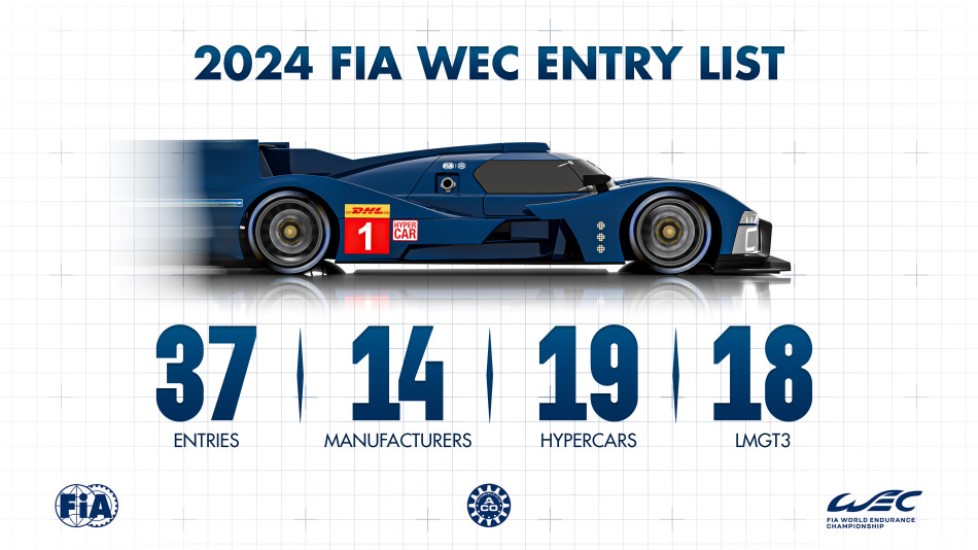 WEC 14 manufacturers and record number of hypercars headline 2024