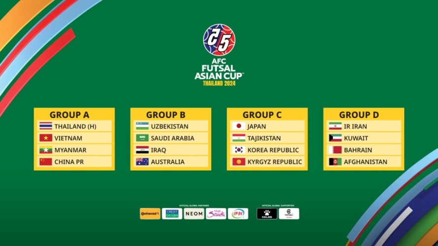 Thailand, Vietnam and Myanmar in same group in AFC Futsal | Sports247